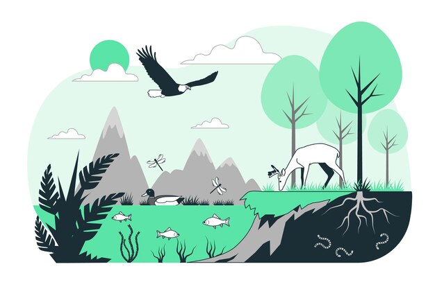 Ilustración del concepto de ecosistema