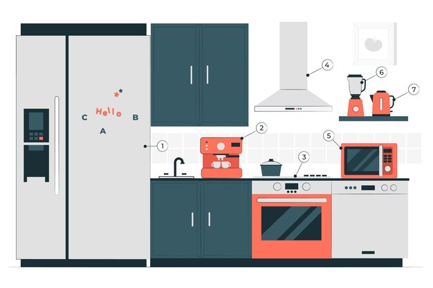 Ilustración de concepto de electrodomésticos de cocina