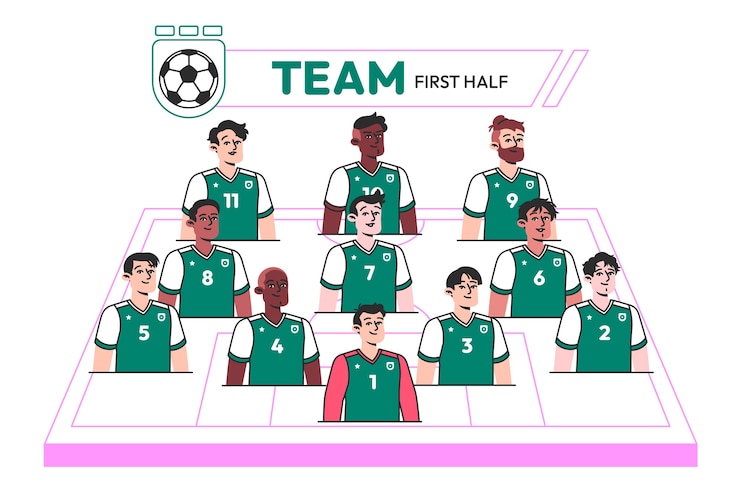 Vector gratuito ilustración de concepto de formación de equipo