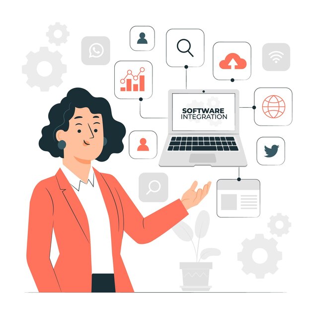 Ilustración del concepto de integración de software