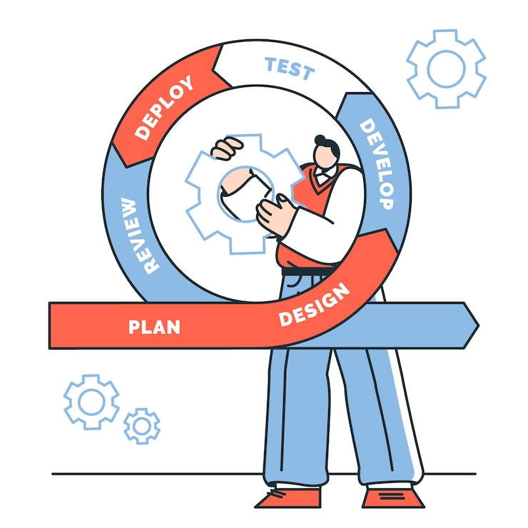 Vector gratuito ilustración del concepto de iteración del producto