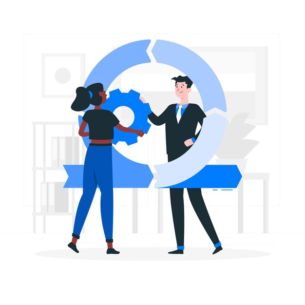 Ilustración del concepto de iteración del producto