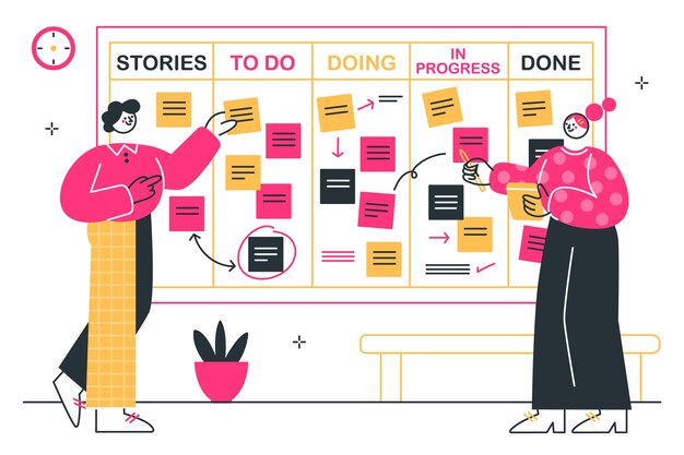 Ilustración del concepto de la junta de scrum