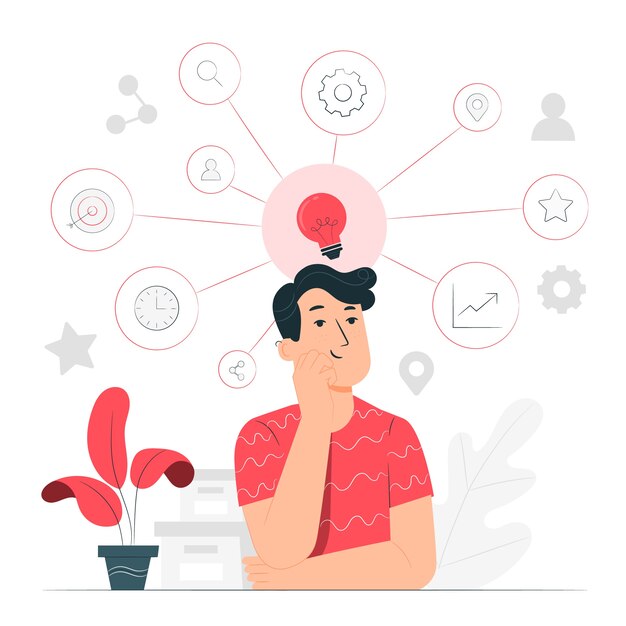 Ilustración del concepto de mapa mental