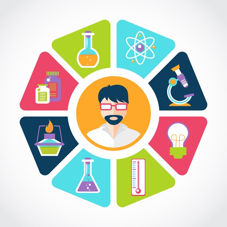 Vector gratuito ilustración del concepto de química con composición de avatar y elementos