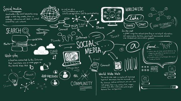Ilustración del concepto de redes sociales