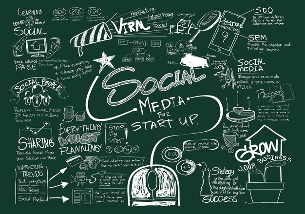 Ilustración del concepto de redes sociales