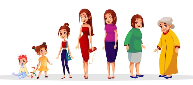 Ilustración de la edad de la mujer del ciclo de generación femenina. Etapas de vida de las mujeres