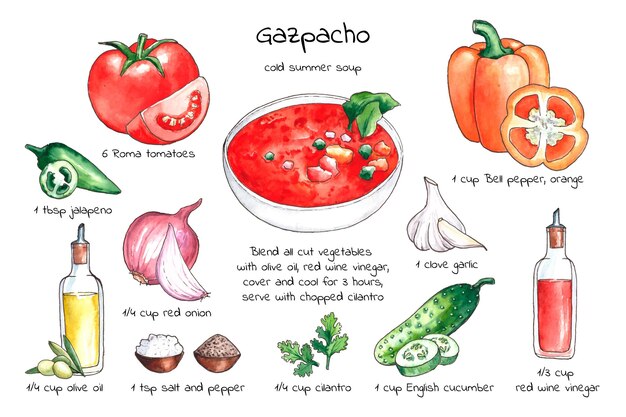 Ilustración de gazpacho receta acuarela
