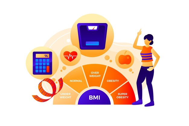 Ilustración de gradiente bmi