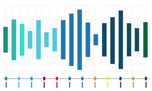 Ilustración del gráfico de análisis de datos