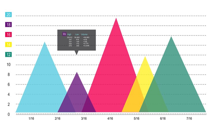 Vector gratuito ilustración del gráfico de análisis de datos