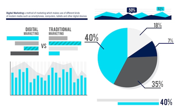 Vector gratuito ilustración del gráfico de análisis de datos