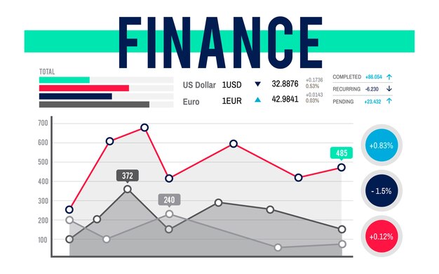 Ilustración del gráfico de análisis de datos