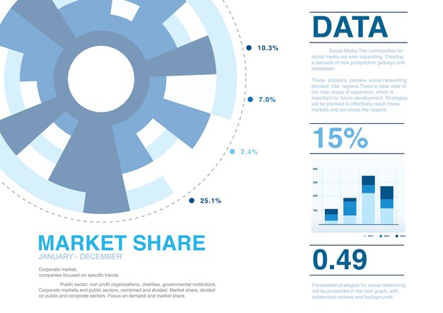 Ilustración del gráfico de análisis de datos.