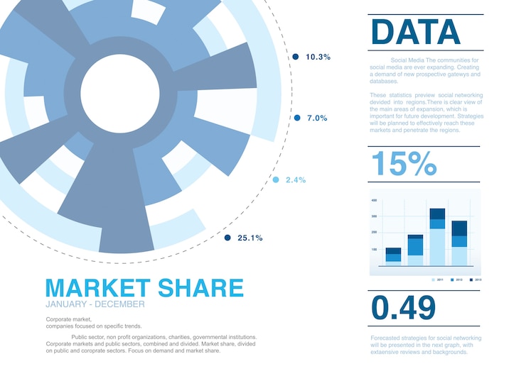 Vector gratuito ilustración del gráfico de análisis de datos.