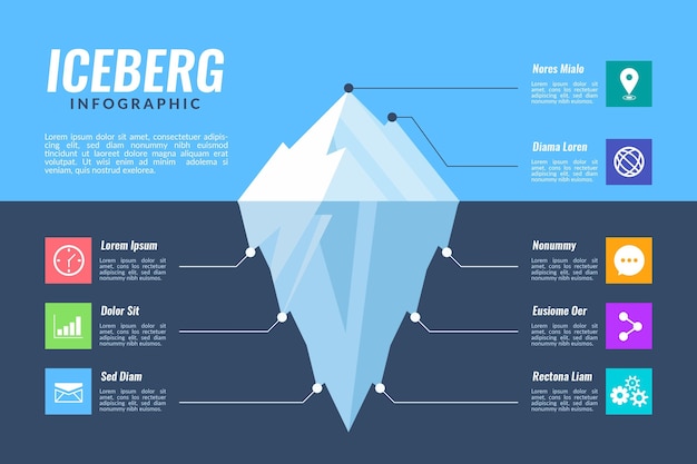 Vector gratuito ilustración de iceberg de plantilla de infografía