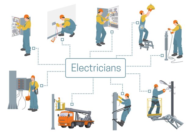 Ilustración de infografías de electricistas