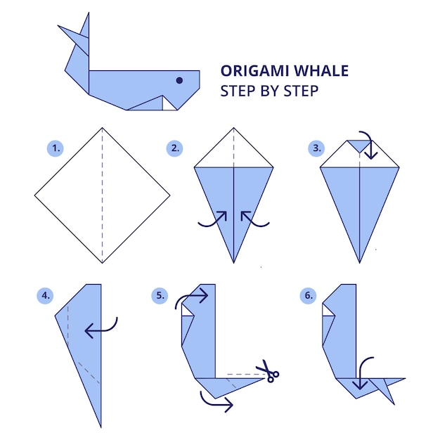 Ilustración de instrucciones de origami dibujado a mano