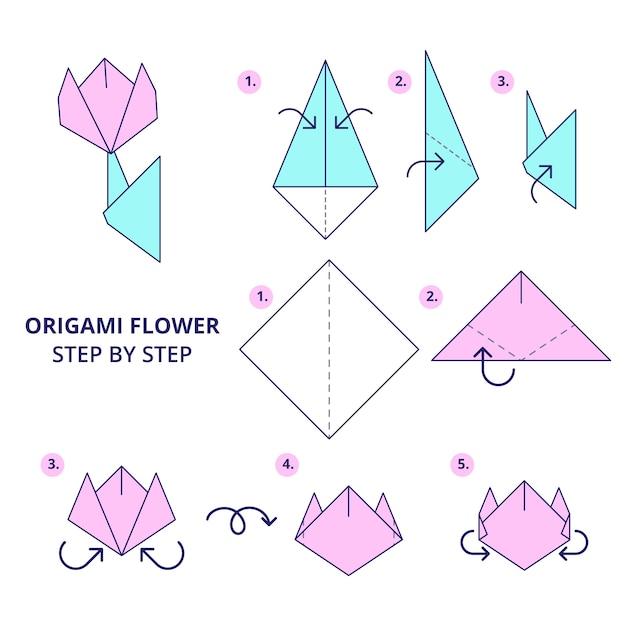 Vector gratuito ilustración de instrucciones de origami dibujado a mano