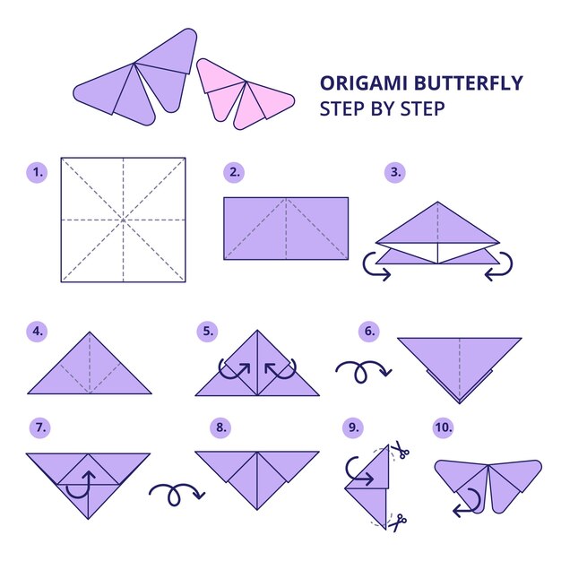 Ilustración de instrucciones de origami dibujado a mano