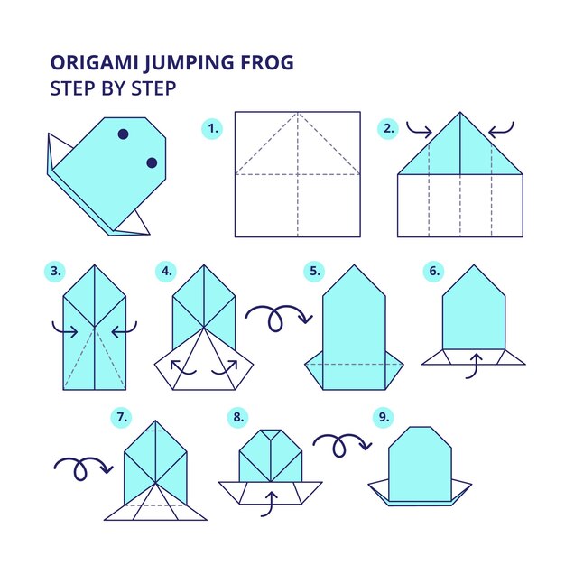 Ilustración de instrucciones de origami dibujado a mano