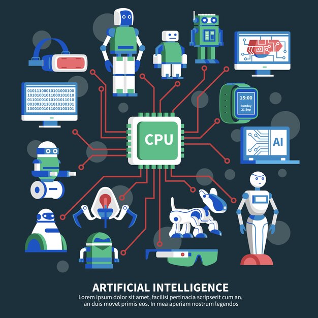 Ilustración de la inteligencia artificial