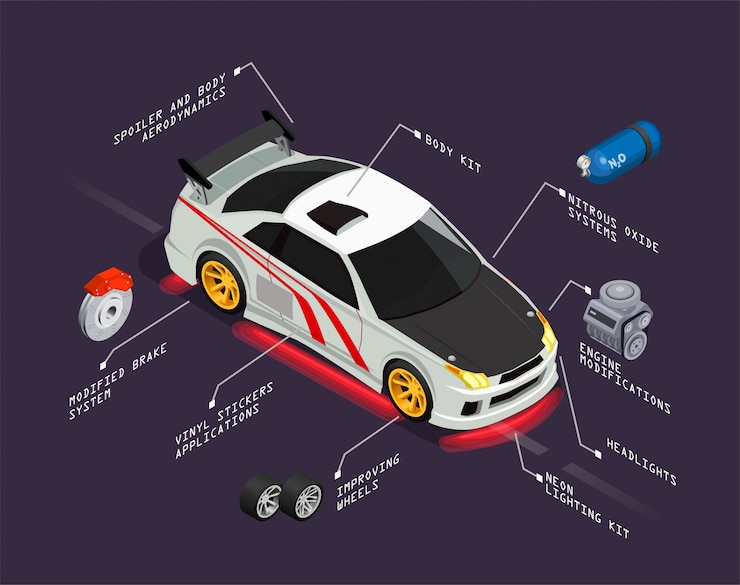 Vector gratuito ilustración isométrica de ajuste del automóvil que representa el automóvil con ruedas mejoradas sistemas de óxido nitroso faros pegatinas de vinilo elementos del kit de carrocería