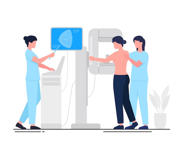 Ilustración de mamografía de diseño plano dibujado a mano