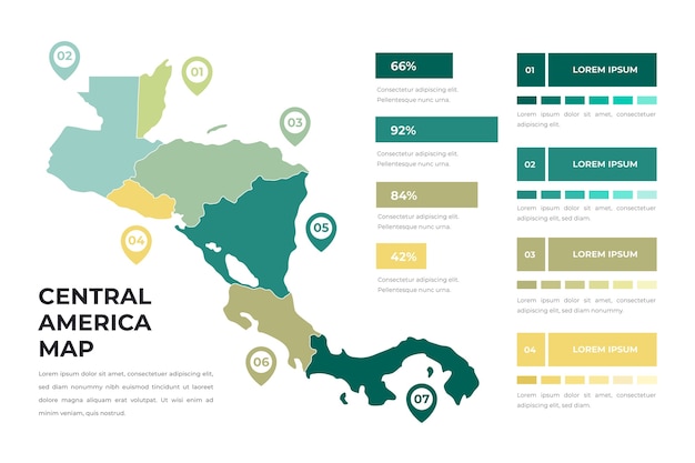 Ilustración de mapa de américa central de diseño plano