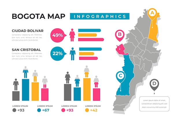 Ilustración de mapa de bogotá de diseño plano