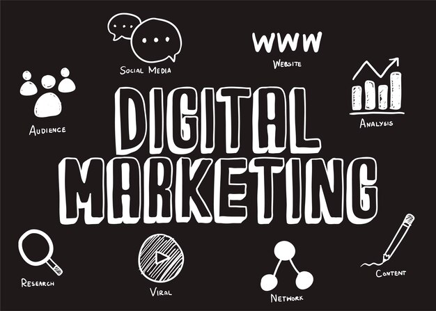 Ilustración de marketing digital