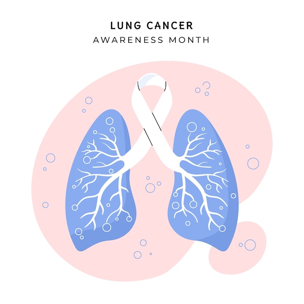 Ilustración del mes de concientización sobre el cáncer de pulmón plano