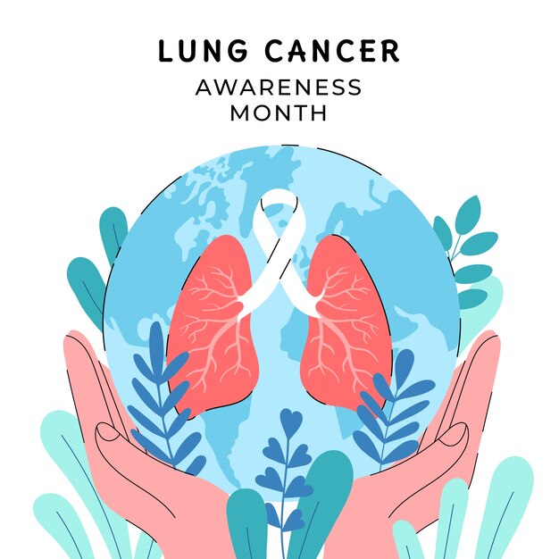 Ilustración del mes de concientización sobre el cáncer de pulmón plano