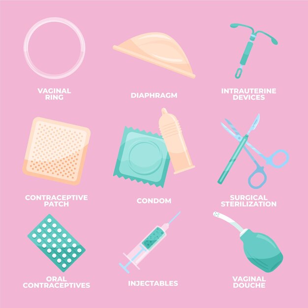 Ilustración de métodos anticonceptivos