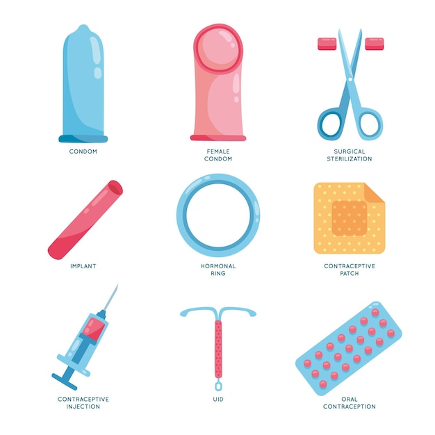 Vector gratuito ilustración de métodos anticonceptivos