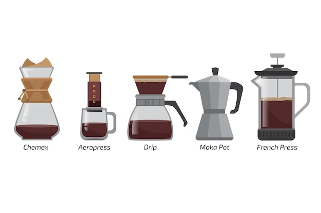 Ilustración de métodos de preparación de café