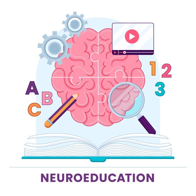 Ilustración de neuroeducación dibujada a mano