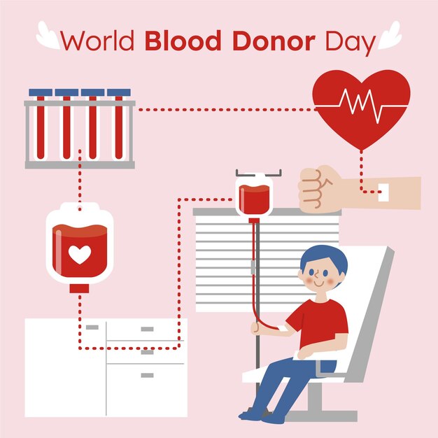 Ilustración plana del día mundial del donante de sangre