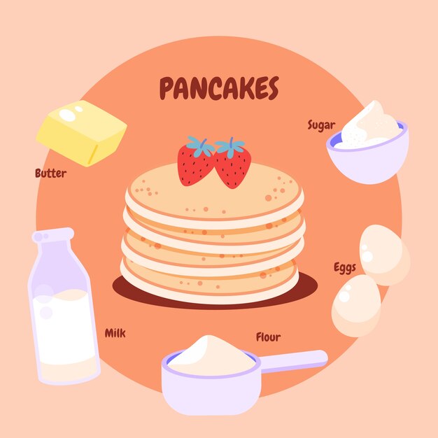 Ilustración plana del día del panqueque