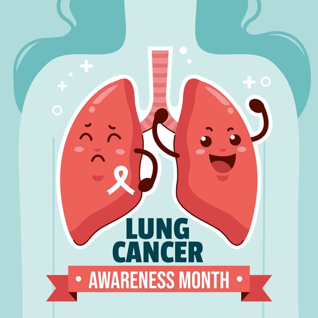 Ilustración plana para el mes de concientización sobre el cáncer de pulmón.