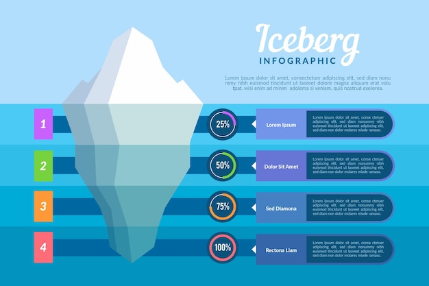 Vector gratuito ilustración de plantilla de iceberg de infografía