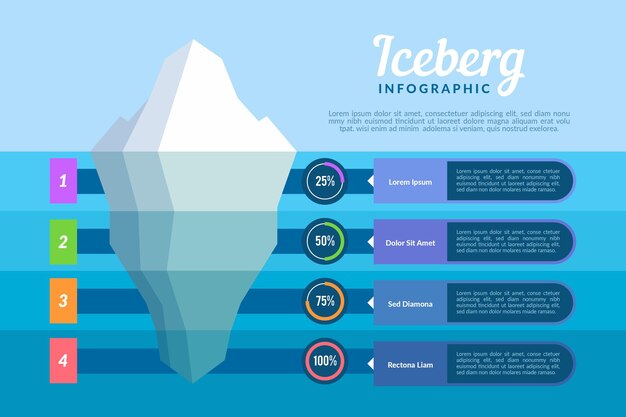Ilustración de plantilla de iceberg de infografía