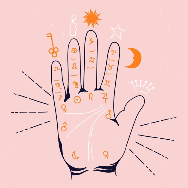 Ilustración quiromancia con zodiaco