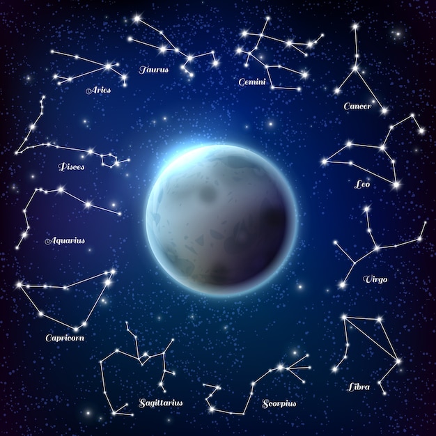 Ilustración realista de constelaciones de luna y zodiaco