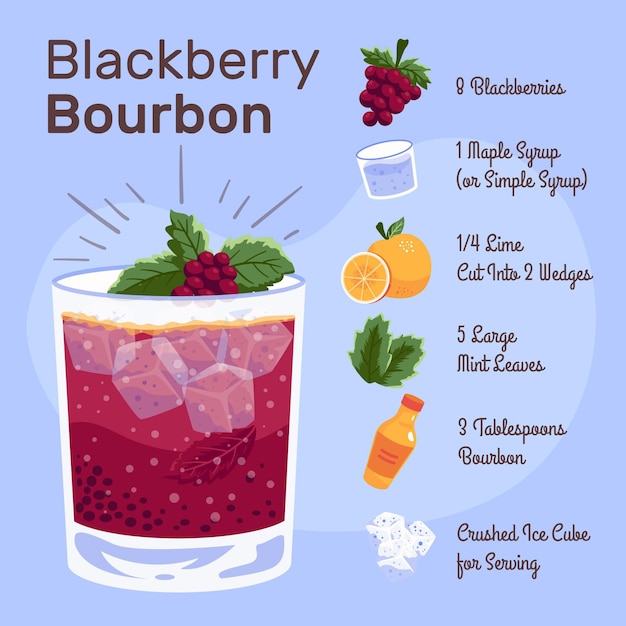 Ilustración de receta de cóctel de bourbon de mora