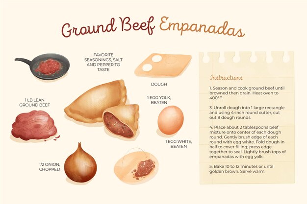 Ilustración de receta de empanadas de carne molida