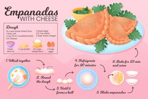 Vector gratuito ilustración de receta de empanadas con queso