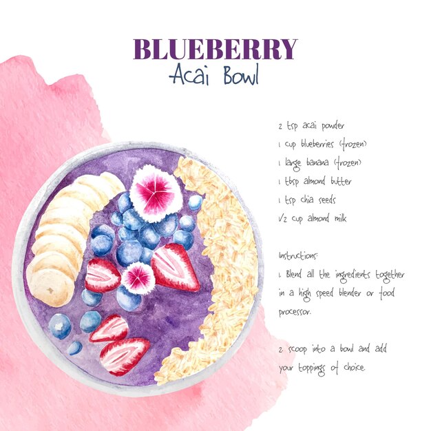 Ilustración de la receta de tazón de acai