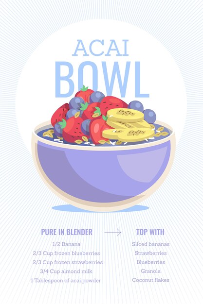 Ilustración de la receta de tazón de acai